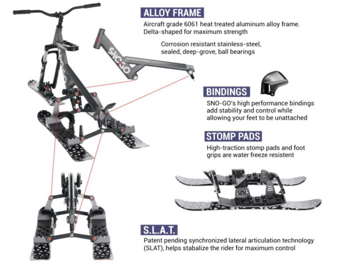 Sno-Go For Sale - Image 5