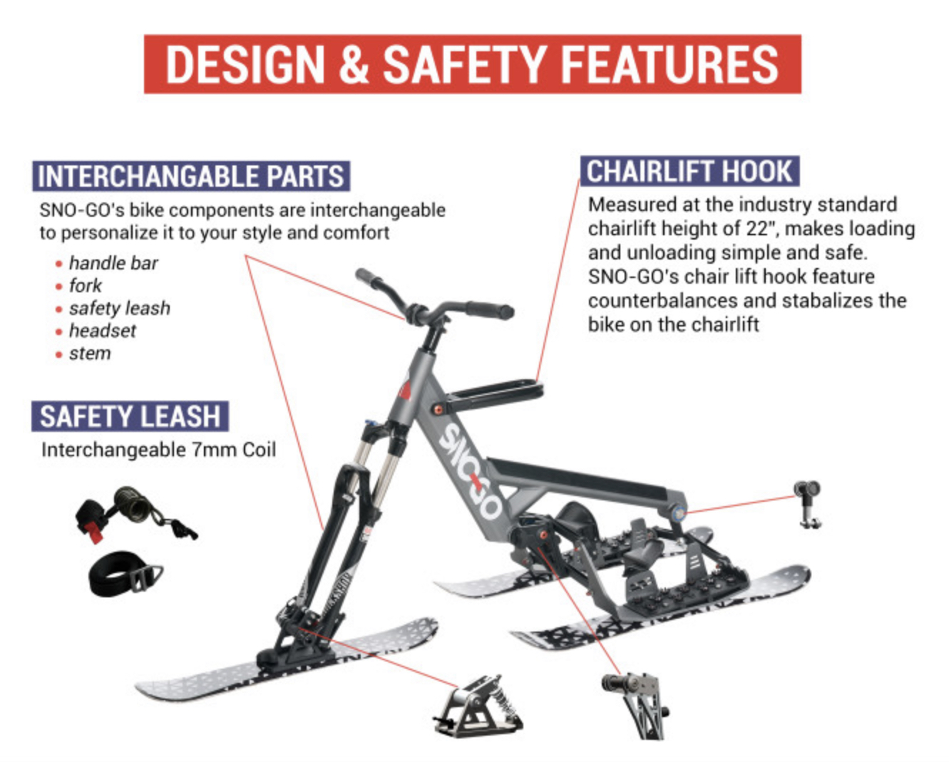 Sno-Go For Sale - Image 6